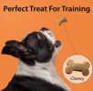 Emerald Pet Little Chewzzies Soft Training Treats Turducky Recipe